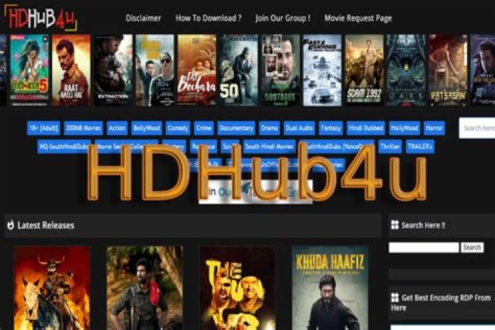 HDHub4U 2025 Bollywood Movies: Your Ultimate Guide to Streaming and Downloading