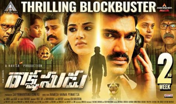 Movierulz Kannada Latest: Your Ultimate Guide to Exploring the Latest Kannada Movies